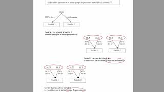 Calcul de limpôt applicable sur le revenu dentreprise [upl. by Anerhs]