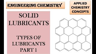 Solid Lubricants Classification of Lubricants [upl. by Donny]