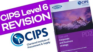 CIPS Level 6  Corporate and Business Strategy in Procurement and Supply Revision Notes lofi music [upl. by Llenrap]