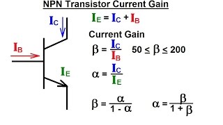 How to Test a Transistor [upl. by Janiuszck]