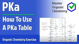 How To Use A PKa Table [upl. by Kahn]