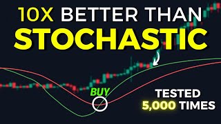 STOP using the Stochastic Try THIS Indicator Instead 2024 [upl. by Cynthia922]