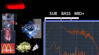 The difference between Dubstep and Brostep [upl. by Moyer]