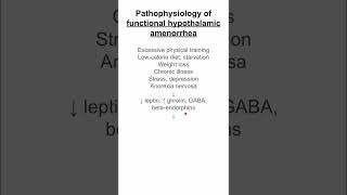 Pathophysiology of functional hypothalamic amenorrhea [upl. by Atteuqnas548]