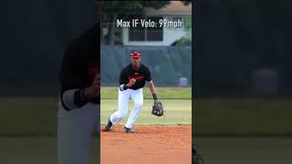 The Fastest Prep Infield Velos of All Time mlb mlbdraft youtubecreators youtubehighfive [upl. by Nylorahs716]