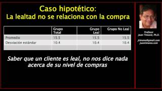 17 Relaciones entre variables cualitativas y cuantitativas [upl. by Tnomad]