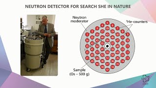 56 Neutron Detector for Search for Super Heavy Elements in Nature [upl. by Denbrook]