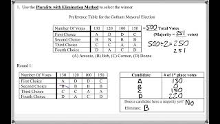 Math 118  63 1 Mathematical Explorations Tutorial  Voting  Plurality With Elimination Method [upl. by Driskill]