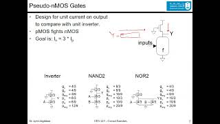 Introduction to VLSI DesignLecture 06  Circuit Families [upl. by Key]