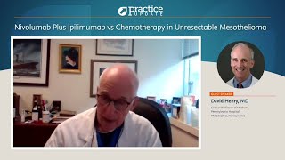 Nivolumab Plus Ipilimumab vs Chemotherapy in Unresectable Mesothelioma [upl. by Airrehs]