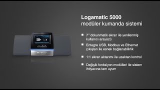 Buderus Logamatic 5000 Modüler Kazan Kumanda Sistemi [upl. by Bartle]