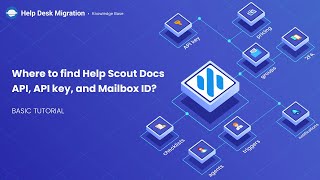 Help Scout Tutorial  Where to find Help Scout Docs API API key and Mailbox ID [upl. by Clayson]