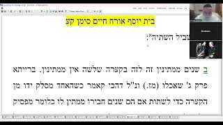 RABBI MICHAEL DANIELOV TURBET YOSEFSHULCHAN ARUCH PART 481 LAWS OF CONDUCT DURING THE MEAL [upl. by Ahsayn]