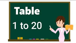 Table 2 to 20 tables 2 to 20 learn multiplication tables [upl. by Irbmac]