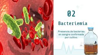 SEPSIS Shock Séptico y Sindrome de Disfuncion Multiorganica [upl. by Bostow]