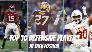 Top 10 Players at Every Defnsive Postion 2024 NFL Draft [upl. by Ymirej]