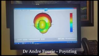 Poynting XPOL610M antenna 3D Radiation patterns [upl. by Milson]