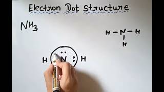 Trick to draw electron dot structure of NH3 [upl. by Pier25]