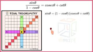 sinx1  cosx  cosecx  cotx [upl. by Tenom]