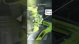 Engan coling system 3d [upl. by Namhar]