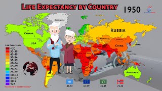 Countries Where People Live the Longest 19502100 [upl. by Stannwood]