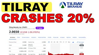 Tilray Brands Misses on Q3 2024 Earnings [upl. by Ynnos316]