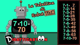 Tabellina del 7  Canzoni per bambini  Video Cartoon [upl. by Carolle388]