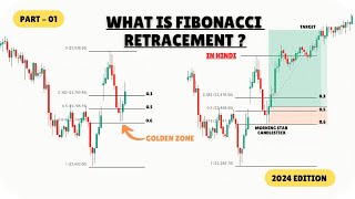 Mastering Fibonacci Retracement Complete Guide with Examples PART 01 [upl. by Norra]