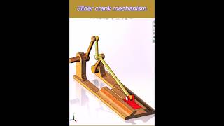 Slider crank mechanism [upl. by Nylrehs]