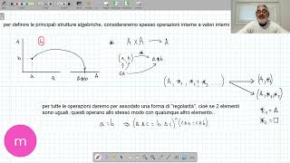 introduzione alle strutture algebriche [upl. by Nosde245]