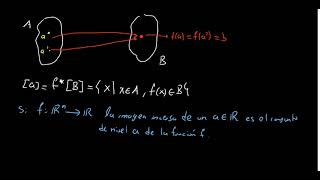 Topología Diferencial 1 Clase 7 Espacio Cociente [upl. by Oj]