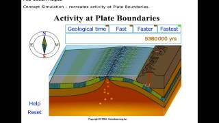 Midocean ridges simulation for iPad use [upl. by Robena]