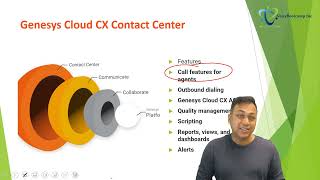 Genesys Contact Center Self Study Kit  Chapter 1 1 Overview of the Genesys Cloud CX Platform [upl. by Deerc]