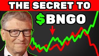 stock trading broker BNGO Stock TUESDAY ALERT buying target BNGO [upl. by Hurff737]