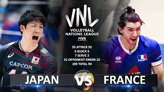 Japan vs France  Mens VNL 2023 [upl. by Ynohta]