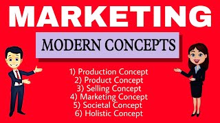 modern concepts of marketing  production  selling  holistic  societal  marketing concept [upl. by Ecinreb]