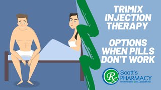 Trimix Injection Therapy From ScottsPharmacy1  Options when other therapies have failed [upl. by Enelaj140]