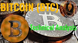 Bitcoin BTC Price Prediction and Technical Analysis Today 11202024 Tagalog [upl. by Ognimod]