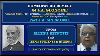 84 4 A Glonoine Mnemonic  251024 [upl. by Nelehyram]