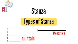 Stanza Forms in English Literature  Types of Stanza  Structure of Poetry  Stanza Forms [upl. by Lindholm]