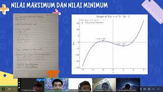 TUGAS UTS MATEMATIKA DASAR KELOMPOK 7 [upl. by Laubin45]