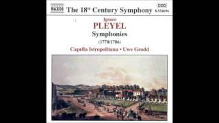 Ignace Pleyel Symphony in C major Ben 128 [upl. by Cuthburt]