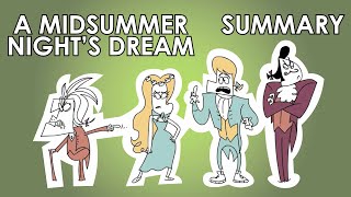 A Midsummer Nights Dream Full Plot Summary Act 15 [upl. by Nevile]