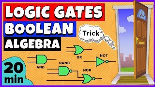 Logic Gates  Boolean Algebra  Types of Logic Gates  AND OR NOT NOR NAND [upl. by Ecinereb966]