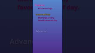 English Speaking Practice Beginner Intermediate Advanced 110 short englishspeaking learnenglish [upl. by Attenej]