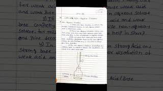 Unit 2 CHP 2 Non Aqueous Titrations pharmaceutical analysisnotesyoutubeshortsshortvideoshorts [upl. by Dnomaj]