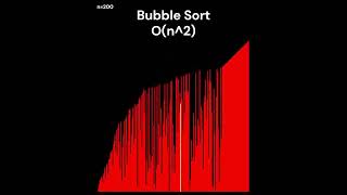 Bubble Sort Algoritması [upl. by Omolhs]