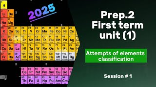 science  prep 2  first term  unit one  attempts of elements classification  2025  session 1 [upl. by Sidnarb]