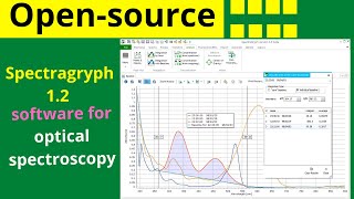 How to used Spectrograms Spectrographs  how to analysis spectral data  hyper spectral data [upl. by Yatnahc]