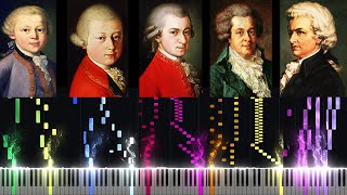 The Evolution of Mozarts Music From 5 to 35 Years Old [upl. by Glialentn]